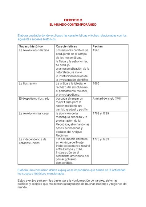 Ejer Mundo Contempor Neo Ejercicio El Mundo Contempor Neo Elabora