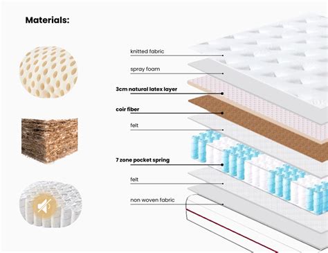 hypnos mattress cm latex coir fiber pocket springs