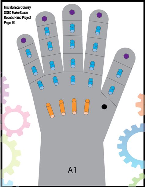 Cardboard Robotic Hand - Skills Ready