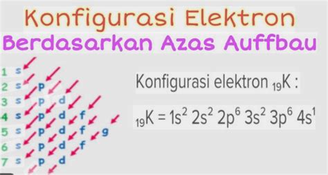 Elektron Valensi Pengertian Cara Menentukan Dan Contoh Soal