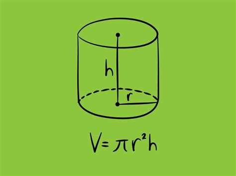 Sonhe forte prejuízo qual a fórmula para calcular volume pesado