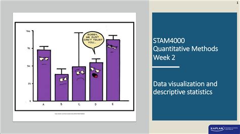 Solution Stam Quantitative Methods Lecture Data Visualization