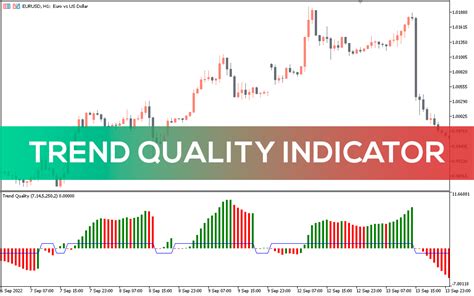 Trend Quality Indicator For Mt5 Download Free Indicatorspot