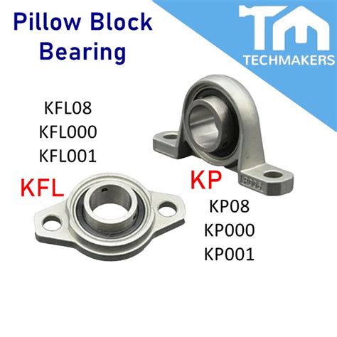 Kfl Kp Kfl Kp Kfl Kp Zinc Alloy Bore Diameter Mounted