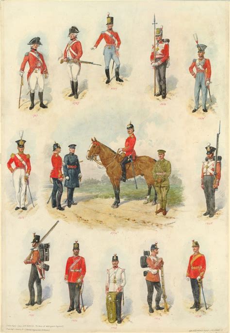 British 76th Regiment Of Foot Which Became 2nd Battalion Duke Of