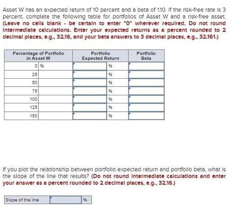 Solved Asset W Has An Expected Return Of 10 Percent And A Chegg