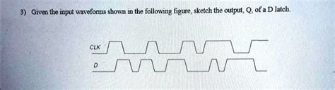 Solved Given The Input Waveforms Shown In The Following Figure Sketch