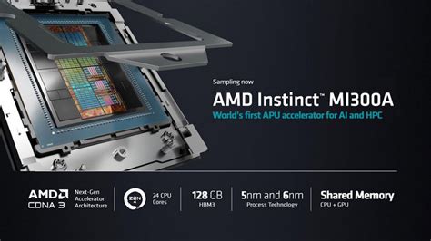 Instinct Mi Amd Expande Su Cat Logo Para Hpc Ia