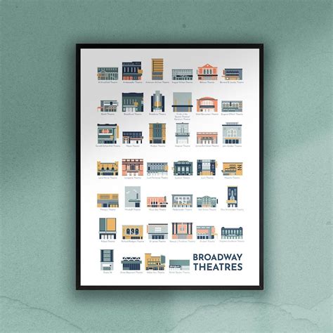 Broadway Theatres Poster updated - Etsy