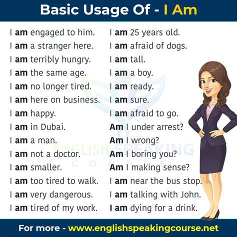 Basic Usage Of Am Grammar