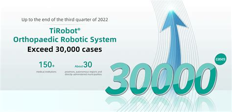 About Tirobot Tinavi Medical Doing Orthopedic Robotic Assisted Surgery