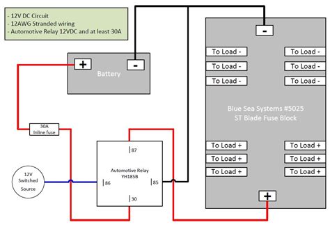 Yamaha Rhino 660 Ignition Wiring Diagram Wiring Diagram