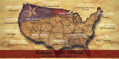 NATIONAL INDIANA DAY - November 16 - National Day Calendar