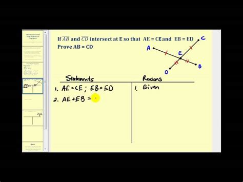 Properties Of Congruence