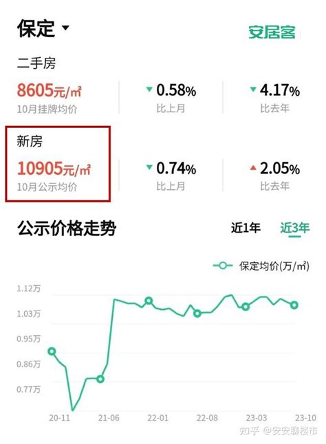 冲上热搜！75岁老人攒18万退休金给自己买房！网友们却坐不住了 知乎