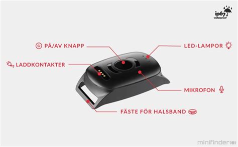 MiniFinder Atto Pro GPS | Hund.se - Bra Pris & Fri Frakt över 599:-