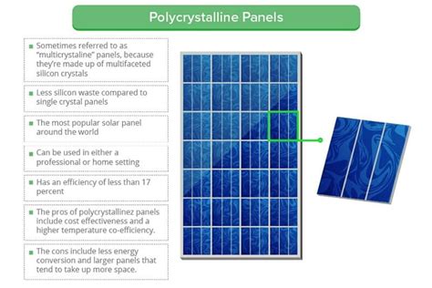 All Difference Between Mono And Poly Solar Panels