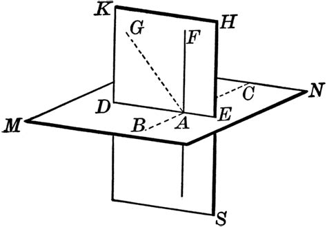 Intersecting Planes Clipart Etc