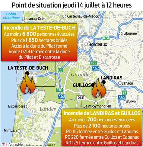 Incendies En Gironde 5 300 Hectares Brûlés Cazaux évacué Des