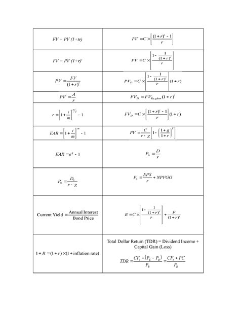 Formula Sheet Formula Sheet Fv Pv Tr R R Fv C T Fv Pv