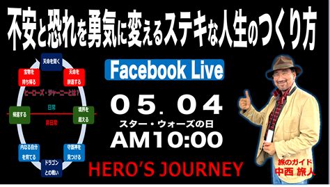 不安と恐れを勇気に変えるステキな人生のつくり方 スター・ウォーズの日特集 五感と言葉で人生をデザイン！ Life Design Nlp