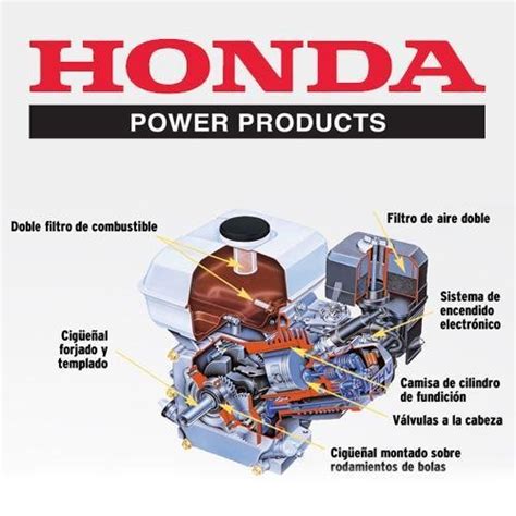 MOTOR ESTACIONARIO HONDA GX200 QX