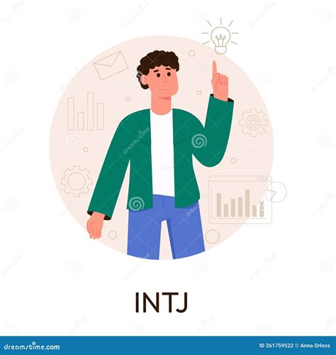 Mbti Person Types Concept Socionics Mbti Personality Test Stock