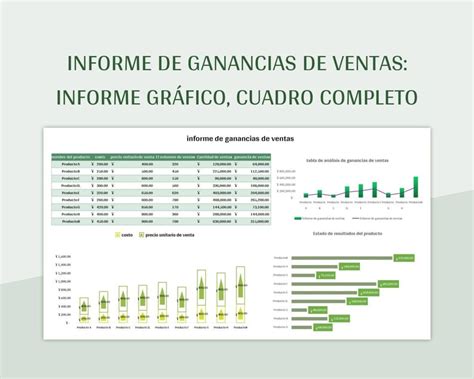 Plantilla De Excel Informe De Ganancias De Ventas Informe Gráfico