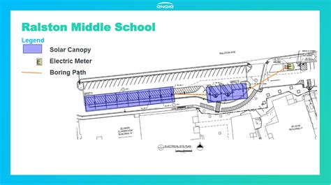 District Construction — Belmont Redwood Shores School District