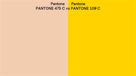 Pantone 475 C Vs PANTONE 109 C Side By Side Comparison