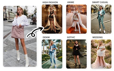 6 Best Outfit Creator Apps: Dress to Impress With AI | PERFECT