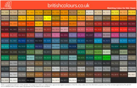 Colour RAL 1002 / Sand yellow (Yellow shades) | RAL colour chart UK