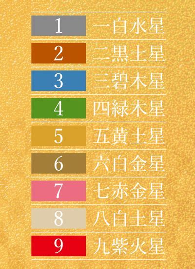 九星気学で見抜く2023年の運勢。筋道を通して、しかるべき人と手を組んで進むと開運に