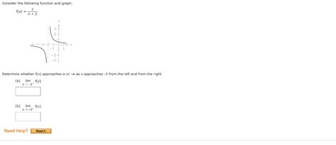 Solved Consider the following function and graph. =x+2 f(x) | Chegg.com 