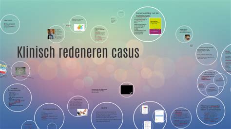 Klinisch Redeneren By Natasja Oorschot On Prezi