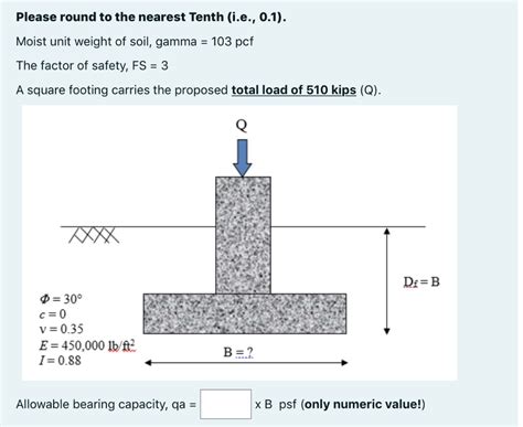 Solved Moist Unit Weight Of Soil Gamma 103 Pcf The Factor Chegg