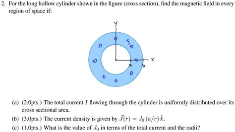 SOLVED 2 For The Long Hollow Cylinder Shown In The Figure Cross