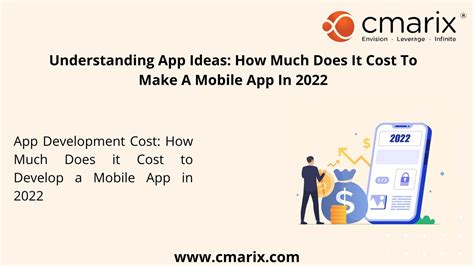 Ppt App Development Cost How Much Does It Cost To Develop A Mobile