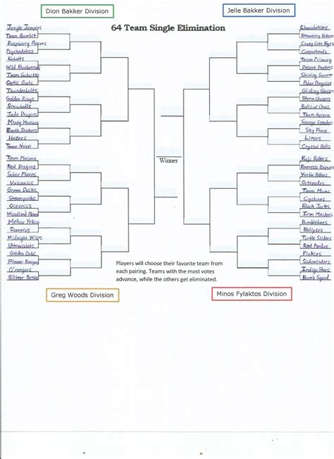 Marble Madness: The First Round : r/JellesMarbleRuns