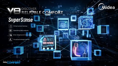 Midea - ENGINEER & MARVEX
