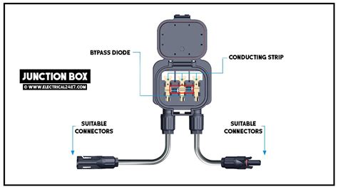 Wiring Connection Of Solar Panel Junction Box And Function Of Diodes