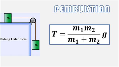 Tegangan Tali Sistem Katrol 1 Permukaan Licin YouTube