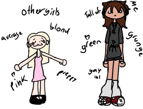 The Only Reason I Made This Was Bc Of The Lesbian Fanart Some Of Ya Do In Fan Art