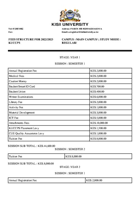 Kuccps Diploma Programme Clusters 2
