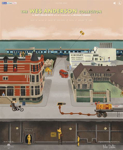 The Wes Anderson Collection - Reeoo