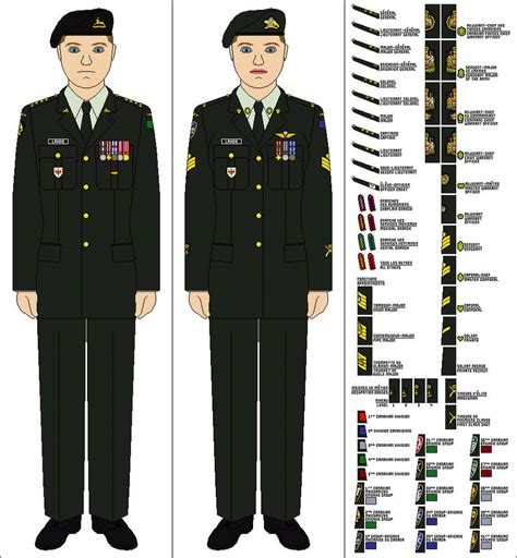 Canadian Army - Uniform base by Tenue-de-canada on DeviantArt