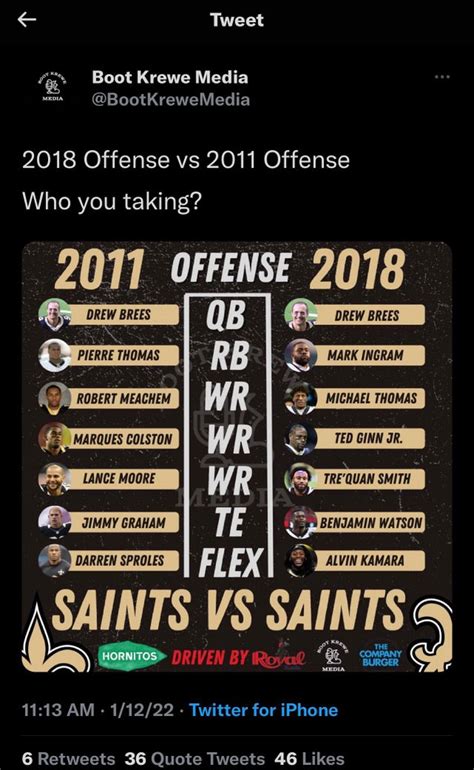 Drew Brees Has Had 96 Different Recievers And Only One Pro Bowl Wr