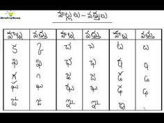 8 Telugu Alphabet chart ideas | alphabet charts, alphabet writing, kids learning charts