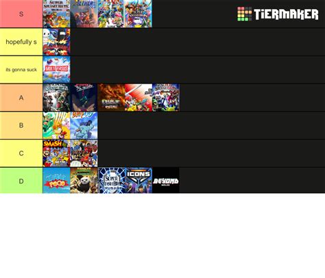 Platform fighters Tier List (Community Rankings) - TierMaker