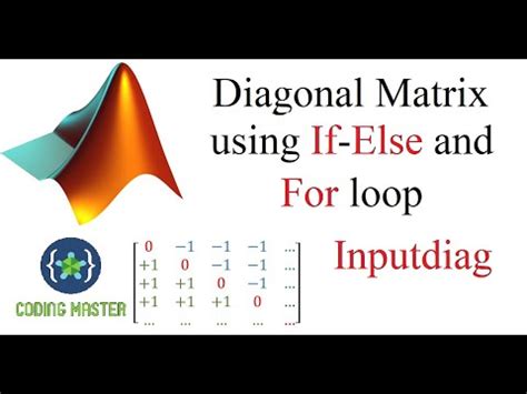 How do you create a diagonal matrix in Matlab?